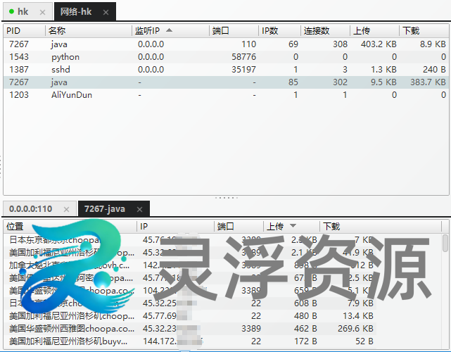 图片[8]-Linux／Ｗindows – SSH工具 – FinalShell-灵浮资源 - PHP网站源码模板,插件软件资源分享平台！