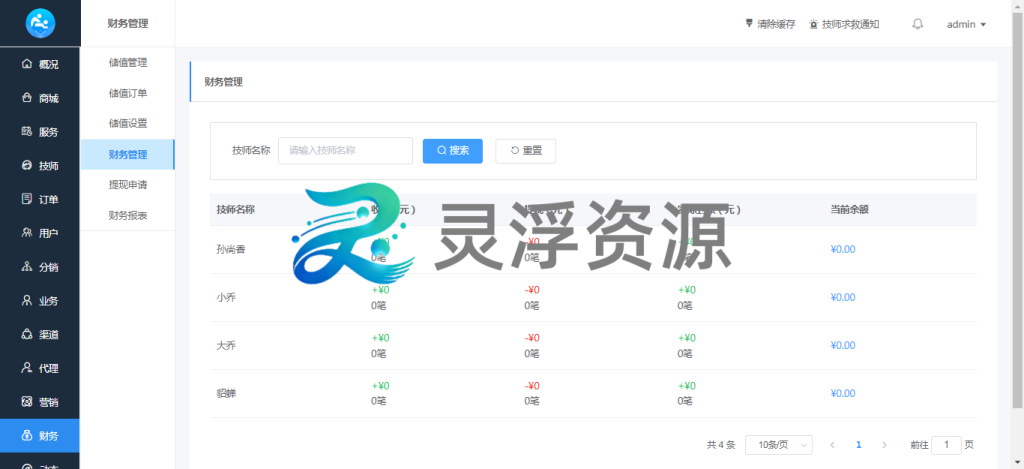 图片[42]-S00001-上门到店预约系统（普通版）-灵浮资源 - PHP网站源码模板,插件软件资源分享平台！