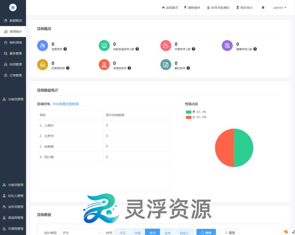 图片[2]-S00002-上门到店预约系统（旗舰版）-灵浮资源 - PHP网站源码模板,插件软件资源分享平台！
