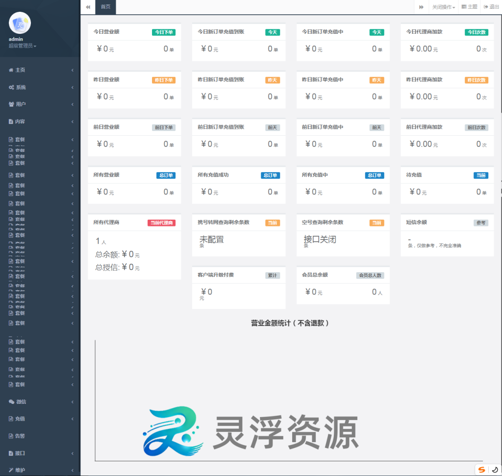 图片[2]-S00003-大猿人中控系统（4.2版）-灵浮资源 - PHP网站源码模板,插件软件资源分享平台！